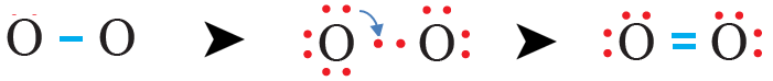 تمثيل جزيء الأكسجين بطريقة لويس